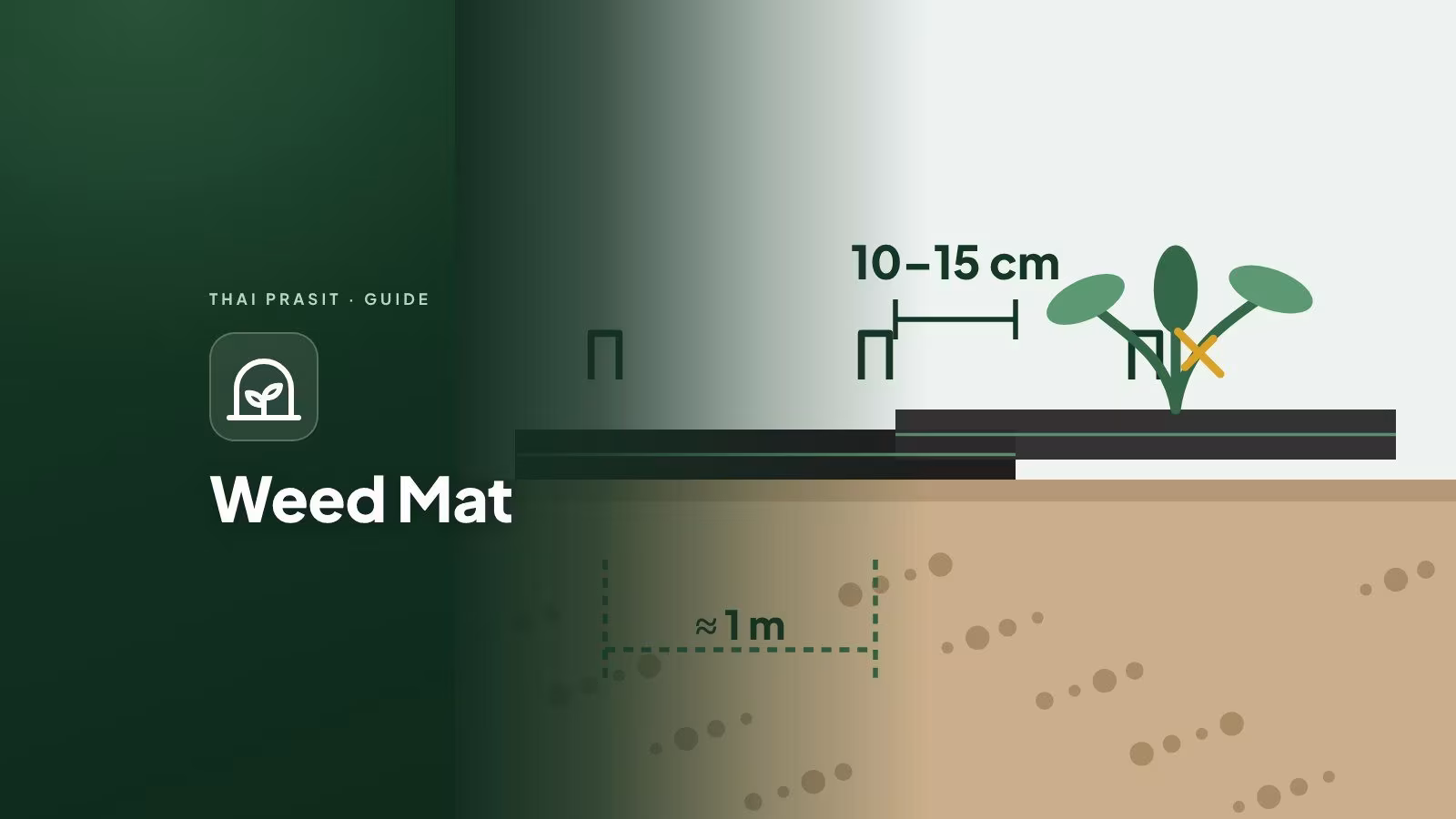 How to lay Weed Mat so it controls weeds and lasts